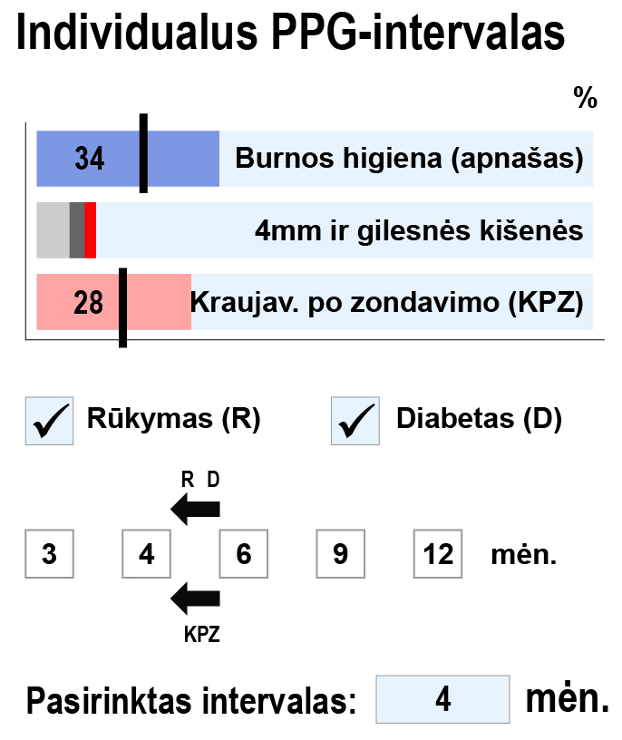 Residual PPD-based algorithm according to Ramseier et al. (2019)
